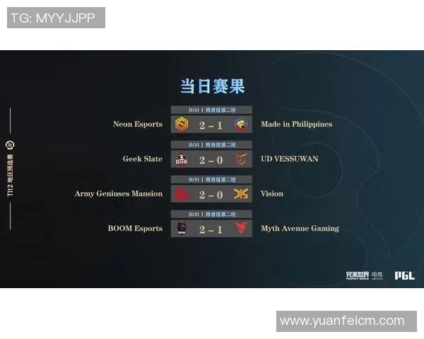 dota2比赛地位排名-关于全球DOTA2比赛地位排名的重要解读-dota2比赛地位排名